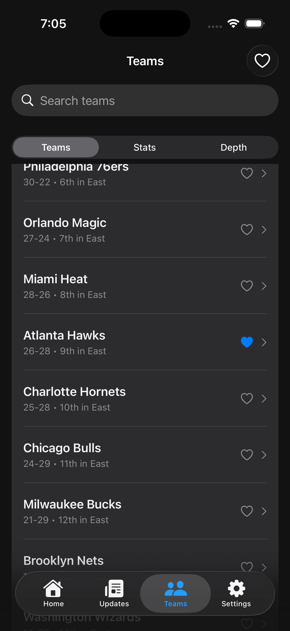 Conference standings and rankings